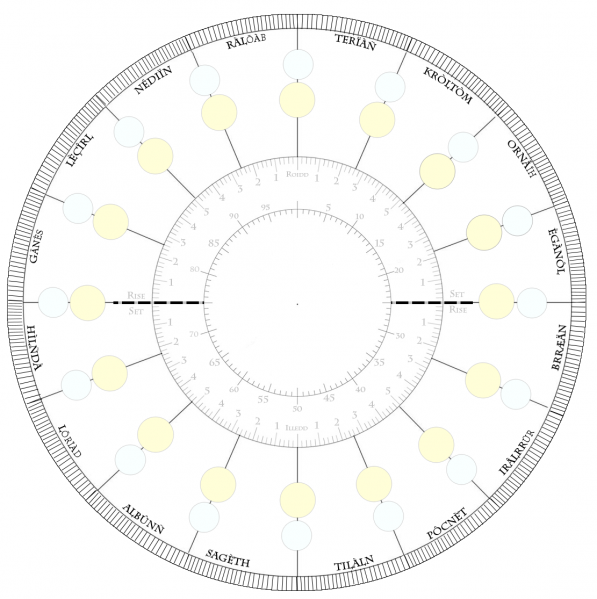 File:Clock-and-calendar.png