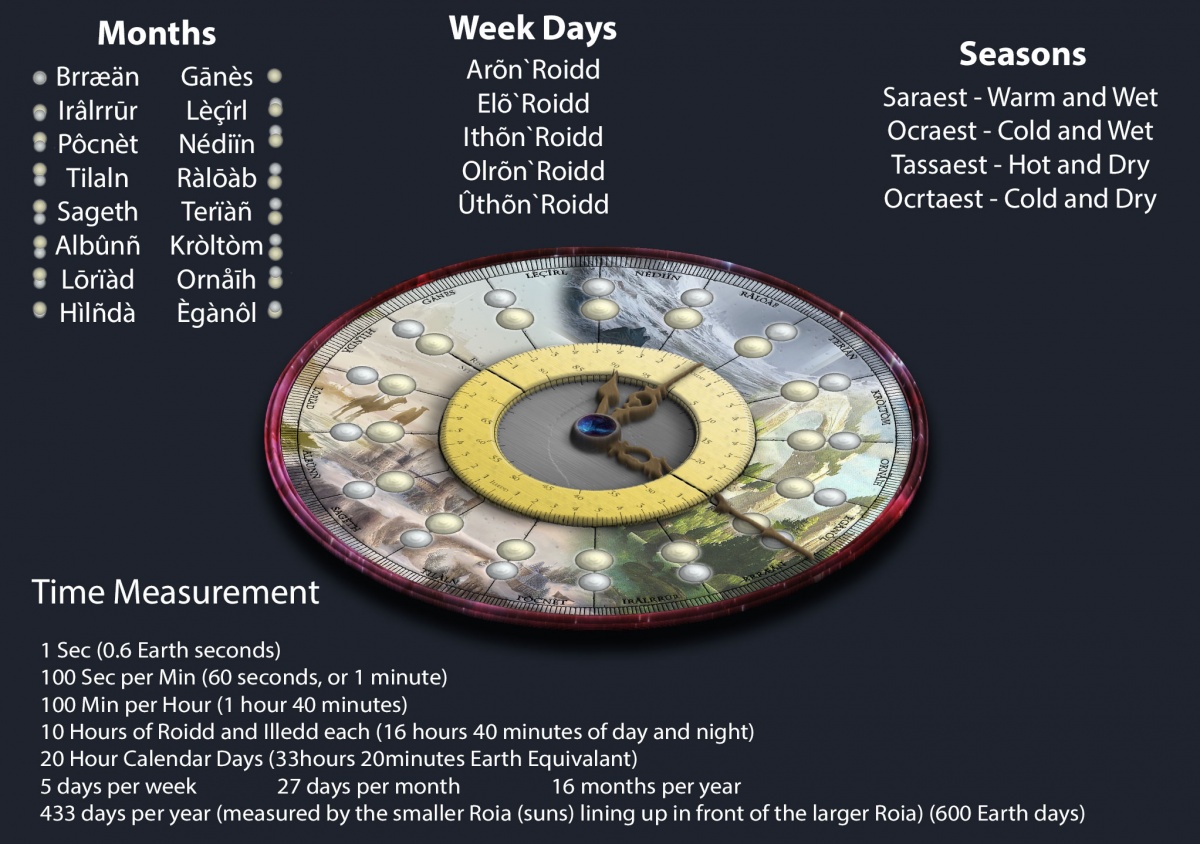 3d-clock-calendar--with-info.jpg