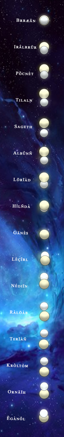 Months-and-the-Roia.png