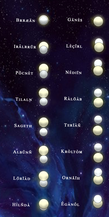 Months-and-the-Roia-doublewide.png